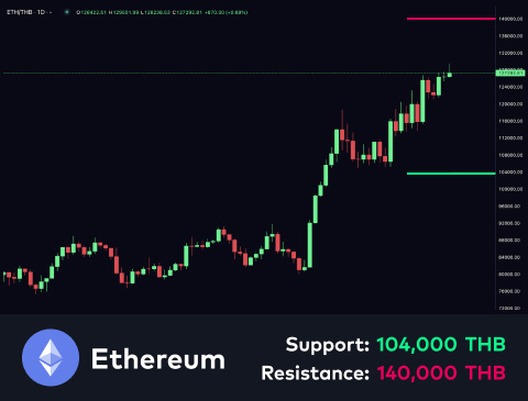 technical-en-02@1-Dec-03-2024-01-31-30-6338-PM