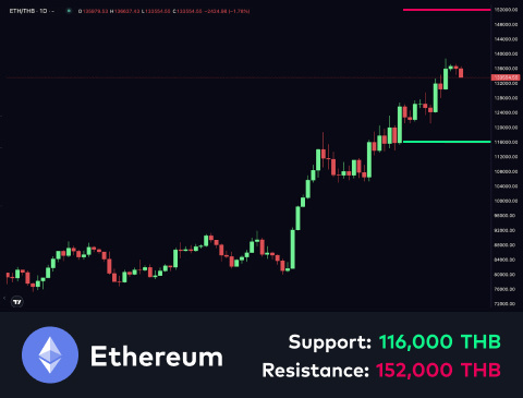 technical-en-02@1-Dec-11-2024-11-41-15-2717-AM