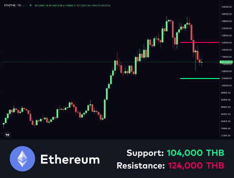 technical-en-02@1-Dec-25-2024-08-27-59-3292-AM