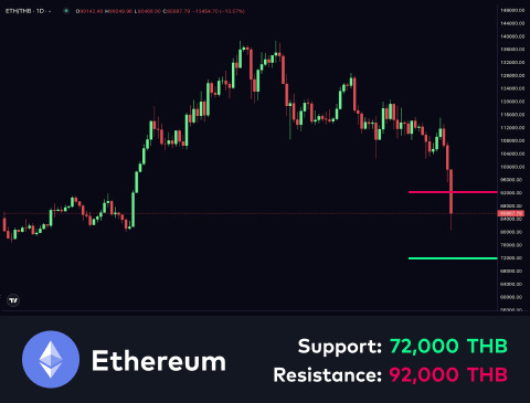 technical-en-02@1-Feb-05-2025-12-04-20-4811-PM