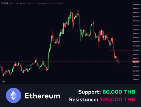 technical-en-02@1-Feb-12-2025-01-36-38-4767-PM