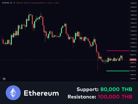 technical-en-02@1-Feb-26-2025-10-22-16-2072-AM