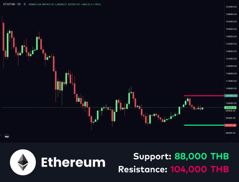 technical-en-02@1-Jan-14-2026-10-41-31-7486-AM