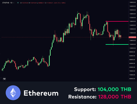 technical-en-02@1-Jan-22-2025-10-43-57-4151-AM