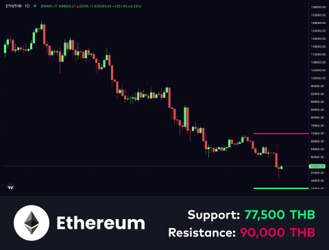 technical-en-02@1-Jun-11-2025-07-56-15-3605-AM