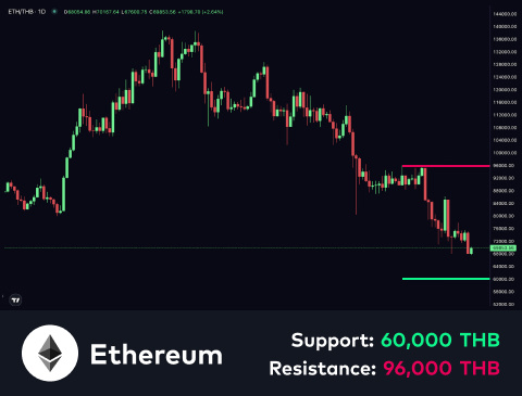 technical-en-02@1-Mar-12-2025-01-35-50-2164-PM