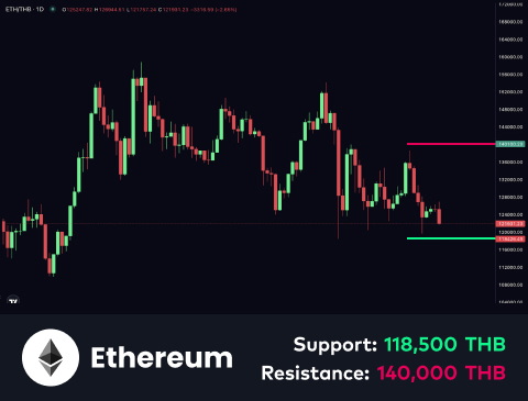 technical-en-02@1-Nov-05-2025-09-00-33-0501-AM