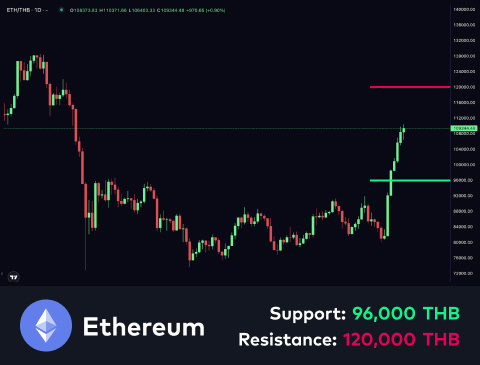 technical-en-02@1-Nov-12-2024-12-48-40-8038-PM