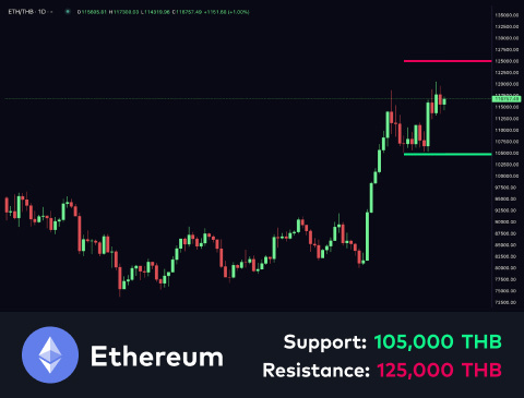 technical-en-02@1-Nov-26-2024-11-56-12-2184-AM