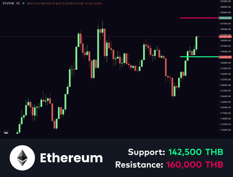 technical-en-02@1-Oct-08-2025-12-25-08-6268-PM