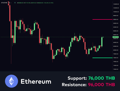 technical-en-02@1-Oct-15-2024-01-49-18-2111-PM