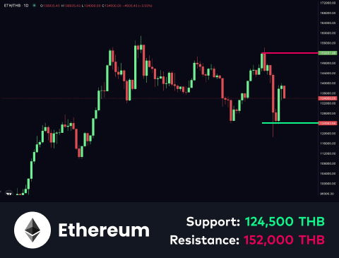 technical-en-02@1-Oct-15-2025-10-30-29-8883-AM