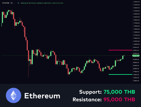 technical-en-02@1-Oct-22-2024-09-59-37-9579-AM
