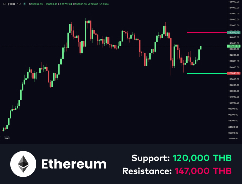technical-en-02@1-Oct-29-2025-08-51-20-8704-AM