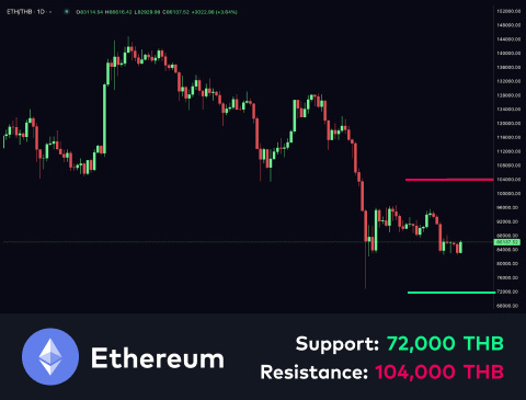 technical-en-02@1-Sep-03-2024-01-13-30-5970-PM