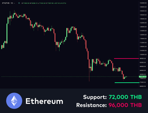 technical-en-02@1-Sep-10-2024-12-40-49-6722-PM