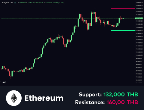 technical-en-02@1-Sep-17-2025-09-34-44-3961-AM