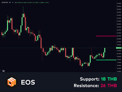 technical-en-03@1-Apr-02-2025-10-53-55-1273-AM