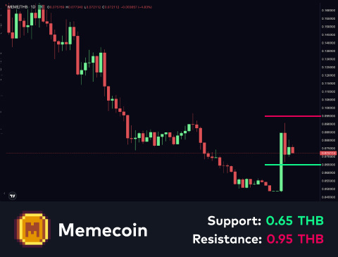 technical-en-03@1-Apr-23-2025-11-04-59-5081-AM