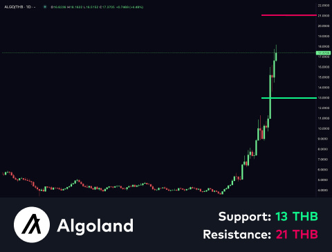 technical-en-03@1-Dec-03-2024-01-31-30-6697-PM