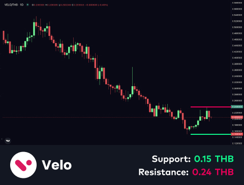 technical-en-03@1-Dec-03-2025-09-31-07-0778-AM