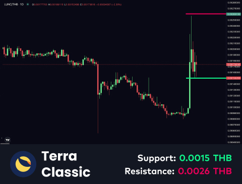 technical-en-03@1-Dec-11-2025-10-55-38-8314-AM