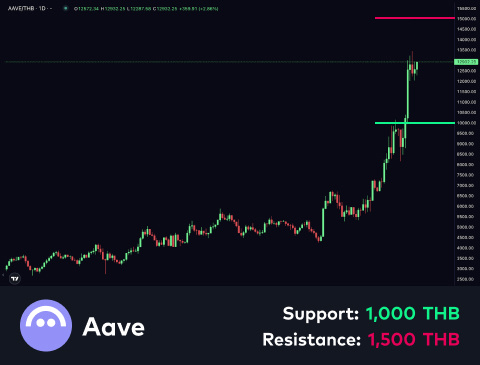 technical-en-03@1-Dec-17-2024-10-53-10-0170-AM