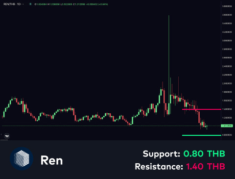 technical-en-03@1-Dec-25-2024-08-27-59-3188-AM