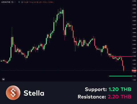 technical-en-03@1-Feb-05-2025-12-04-20-5090-PM