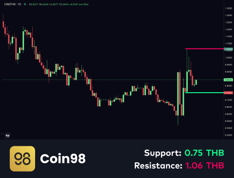 technical-en-03@1-Feb-11-2026-10-52-00-9195-AM