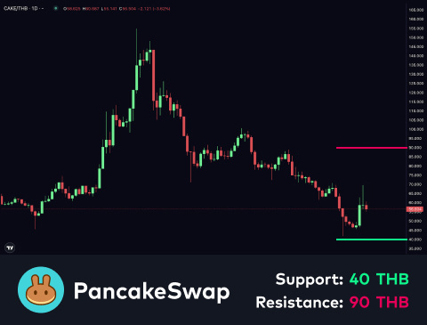 technical-en-03@1-Feb-12-2025-01-36-38-4784-PM