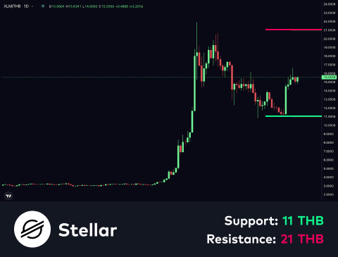 technical-en-03@1-Jan-08-2025-07-27-13-7524-AM