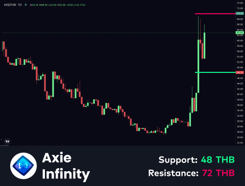 technical-en-03@1-Jan-21-2026-09-22-24-3274-AM