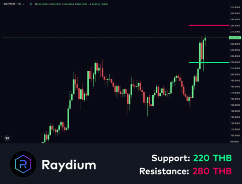 technical-en-03@1-Jan-22-2025-10-43-57-3789-AM