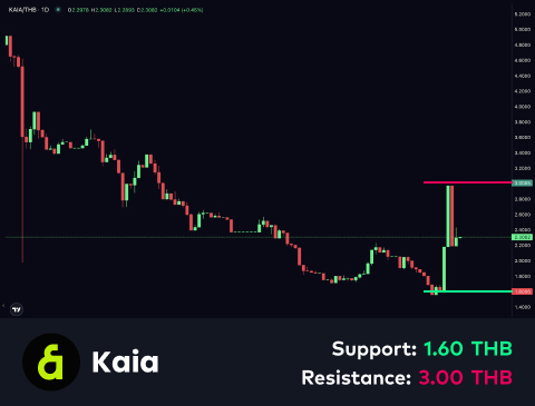 technical-en-03@1-Jan-28-2026-08-20-55-9267-AM