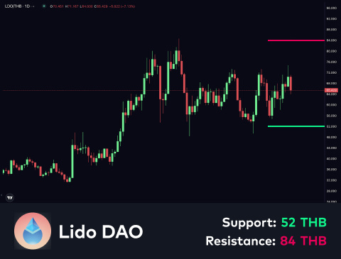 technical-en-03@1-Jan-29-2025-12-34-49-0268-PM