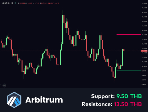 technical-en-03@1-Jul-02-2025-10-27-31-0488-AM