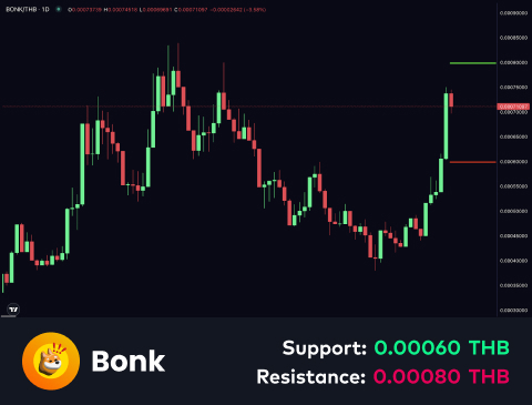 technical-en-03@1-Jul-09-2025-07-07-21-4121-AM