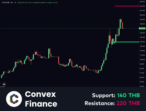 technical-en-03@1-Jul-30-2025-07-22-11-2308-AM