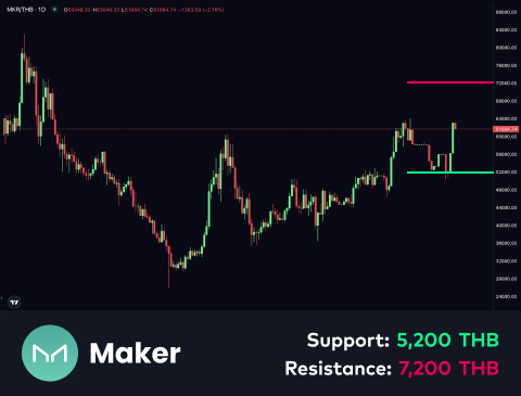 technical-en-03@1-Jun-04-2025-10-11-57-3669-AM