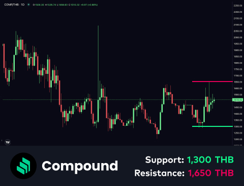 technical-en-03@1-Jun-11-2025-07-56-15-2001-AM