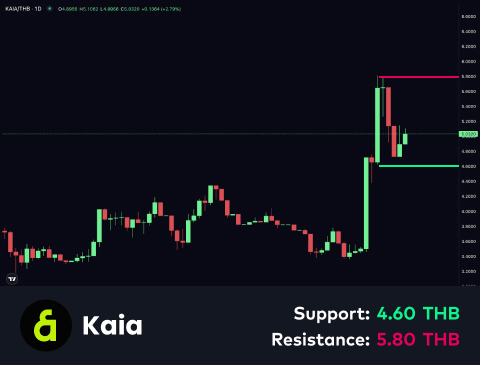 technical-en-03@1-Jun-18-2025-12-31-38-4791-AM