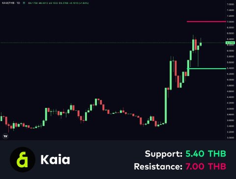 technical-en-03@1-Jun-25-2025-07-47-57-4806-AM