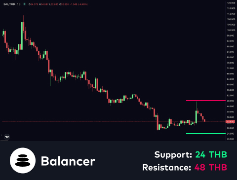 technical-en-03@1-May-07-2025-11-56-01-1088-AM
