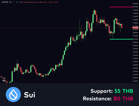 technical-en-03@1-Nov-05-2024-10-51-13-4247-AM