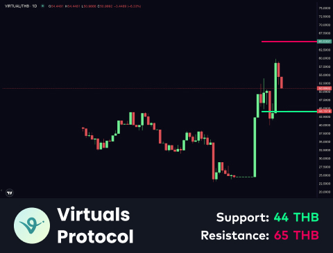 technical-en-03@1-Nov-05-2025-09-00-32-8879-AM
