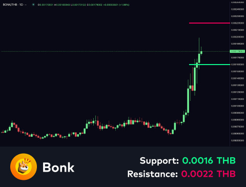 technical-en-03@1-Nov-19-2024-12-26-06-9445-PM