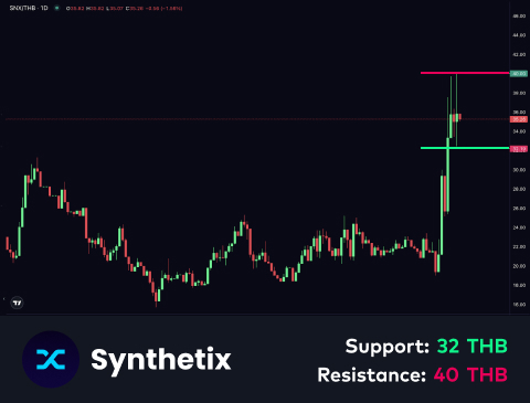 technical-en-03@1-Oct-01-2025-08-44-44-6310-AM