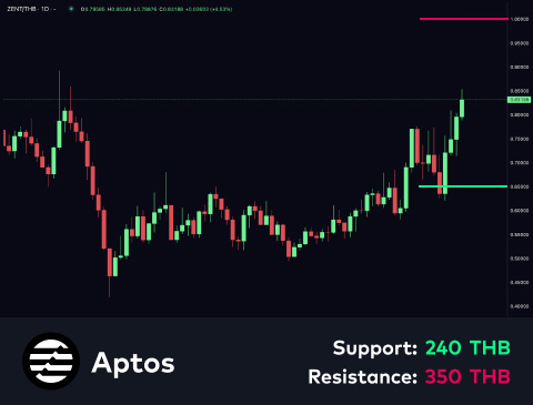 technical-en-03@1-Oct-08-2024-12-19-26-3232-PM