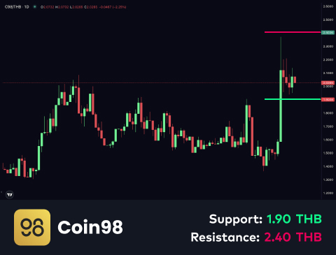 technical-en-03@1-Oct-08-2025-12-25-08-4940-PM